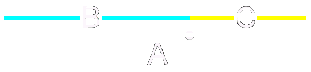 Sectioning a line to form the Golden Section or Divine Proportion